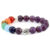 Chakra Buddha armbånd – Lykkearmbånd